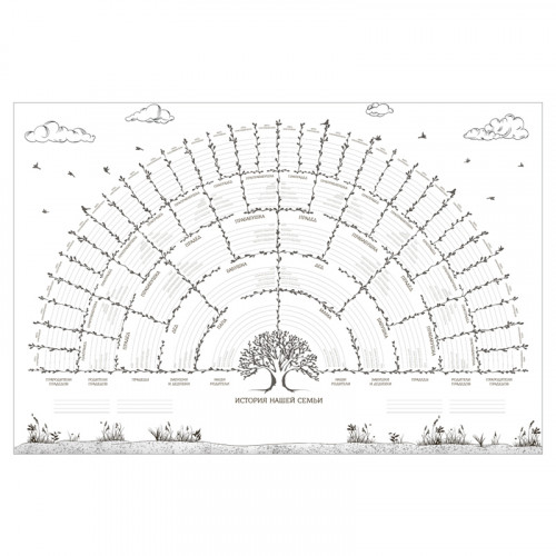 Плакат Семейное древо - фото